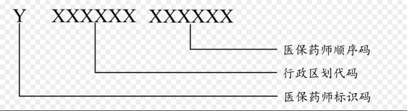 t(y)ϾP(gun)ӡl(f)t(y)϶ct(y)C(gu)ϢI(y)(w)aҎ(gu)tͷ֪ͨ