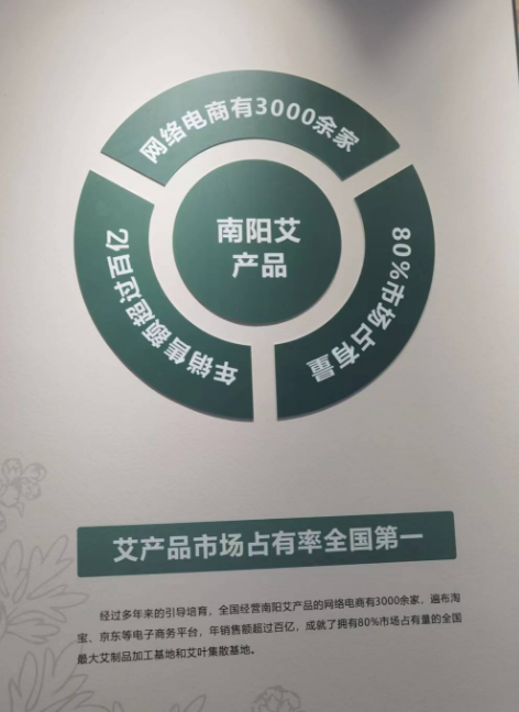 六年來河南省首件！ “南陽艾”獲批為國家地理標(biāo)志產(chǎn)品