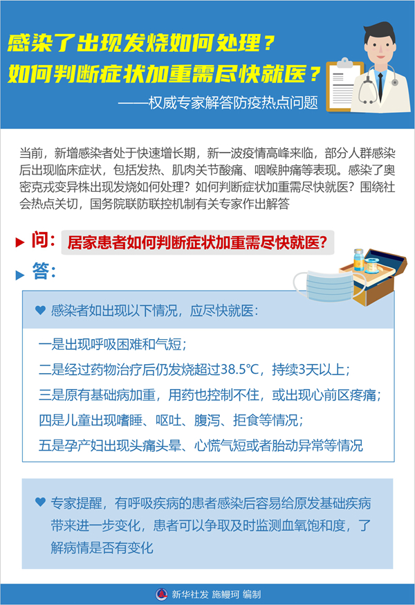 如何判斷癥狀加重需盡快就醫(yī)？