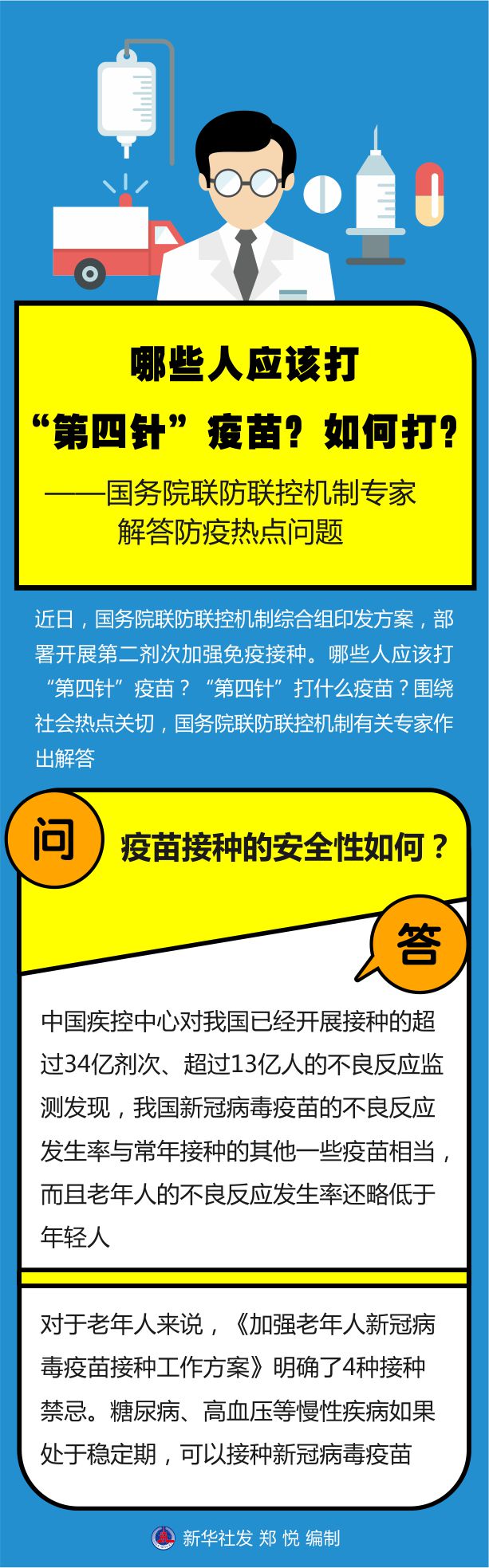 哪些人應(yīng)該打“第四針”疫苗？如何打？——國務(wù)院聯(lián)防聯(lián)控機制專家解答防疫熱點問題